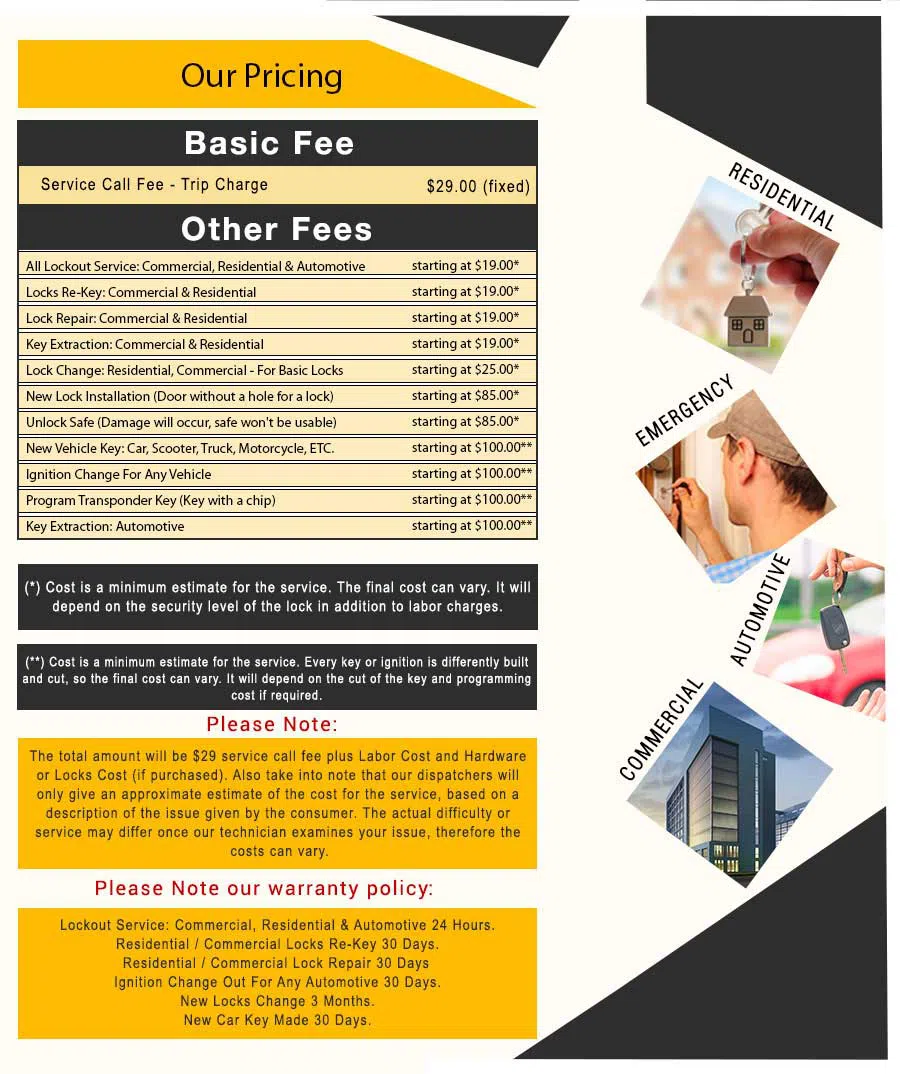 Downtown TN Locksmith Store, Downtown, TN 901-424-4221